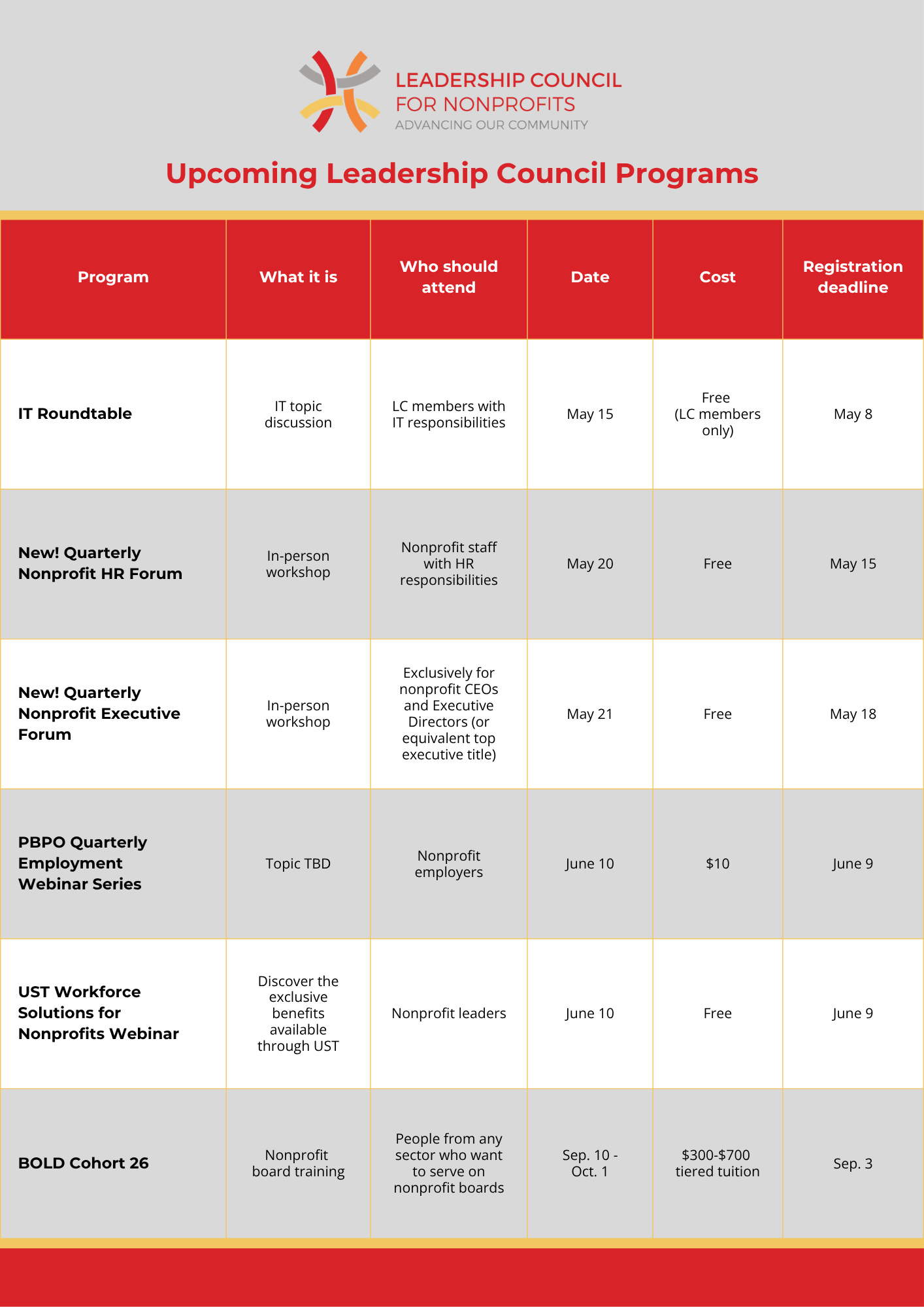 upcoming programs guide